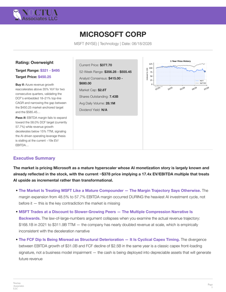 Microsoft equity research report — cover, rating & target