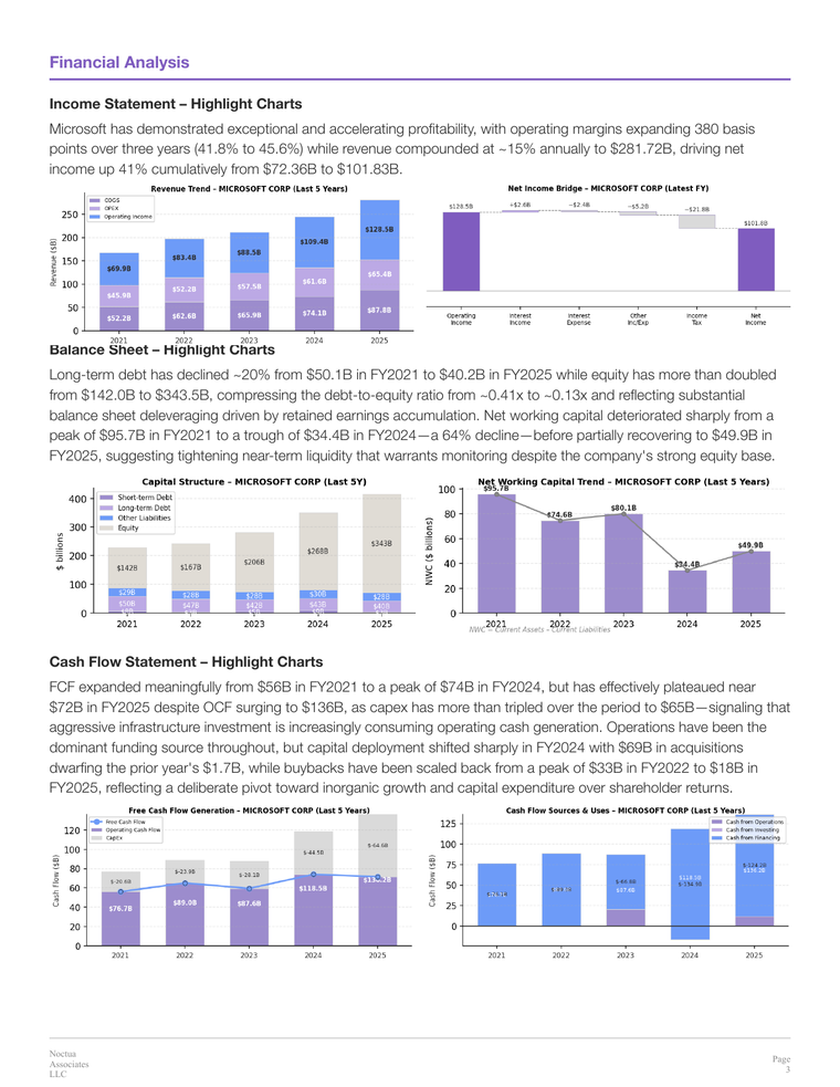 Microsoft equity research report — revenue & margin analysis